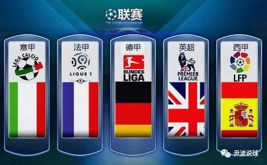 强了对重点